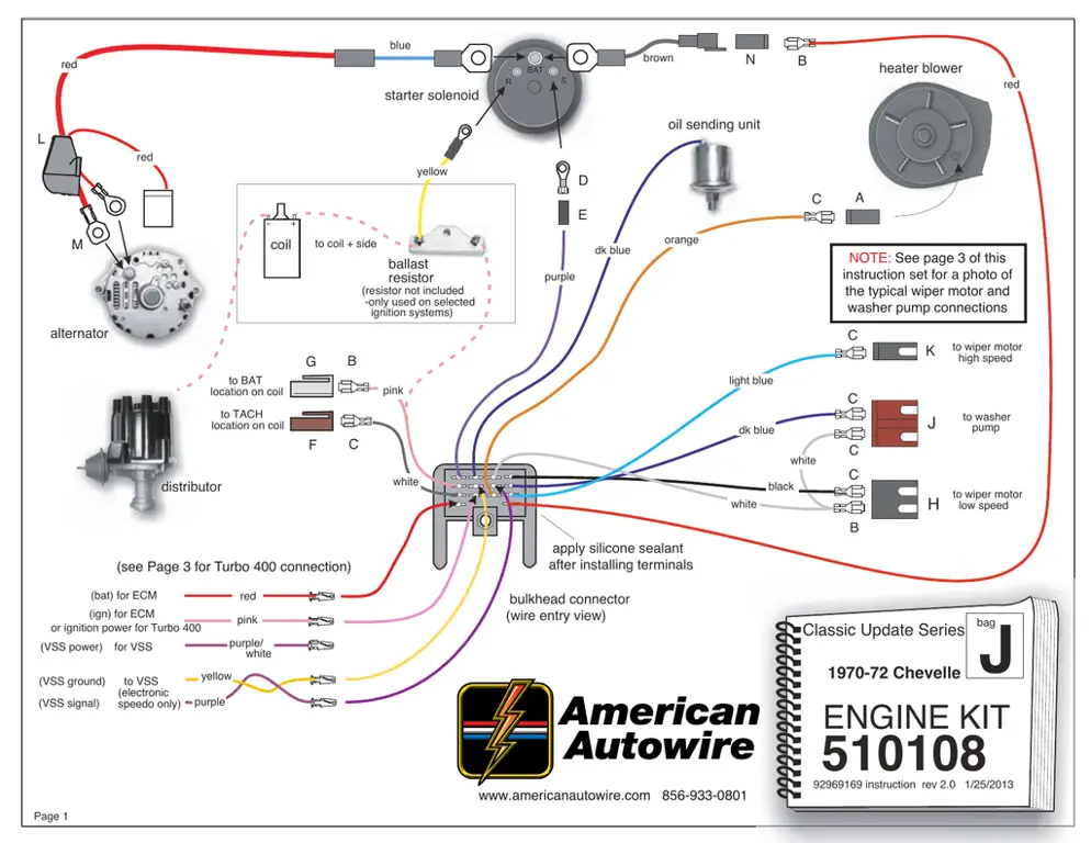 Diagram skematis midv-197