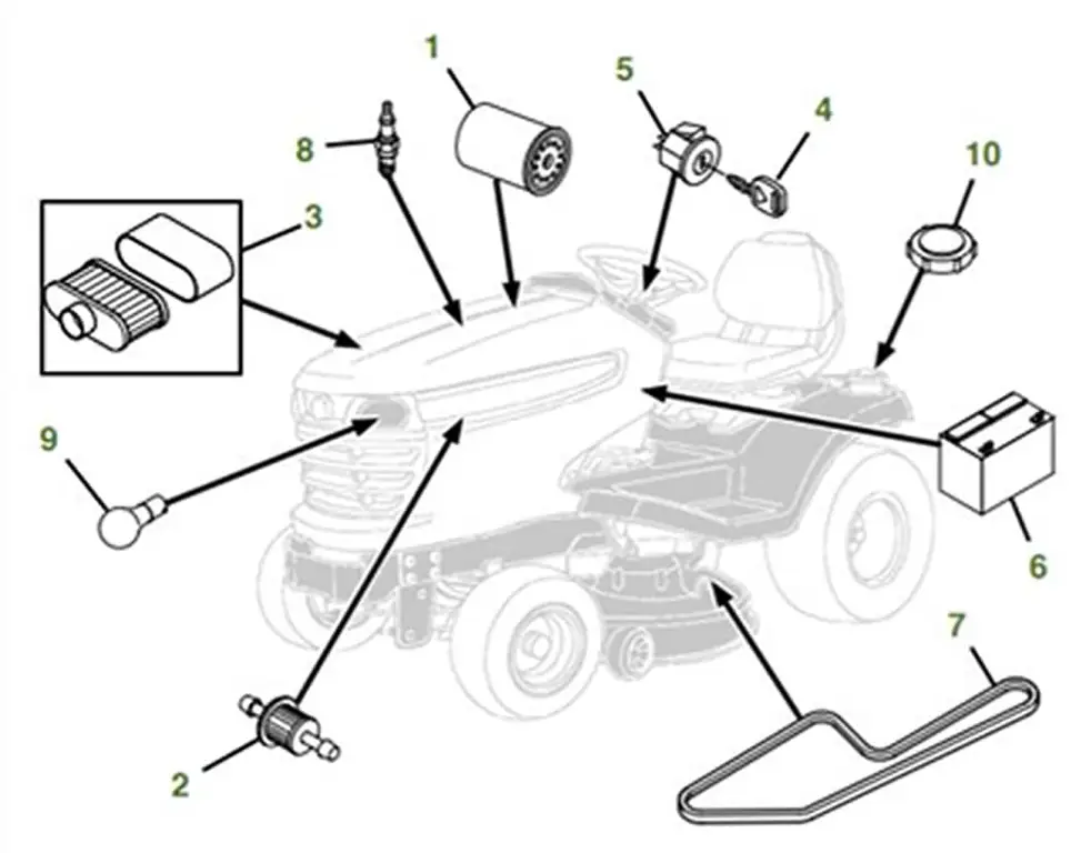 Diagram skematis Royd-145