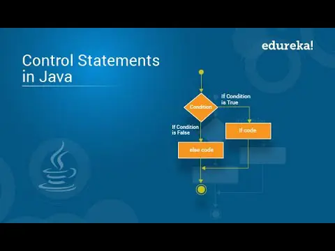 Struktur kontrol dalam Java