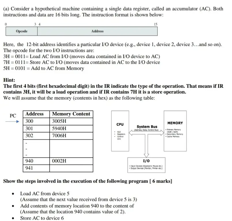 Diagram teknis dari perangkat hipotetis dengan kode Hunta-820