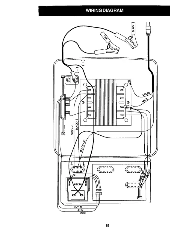 Diagram yang menjelaskan hzgd266