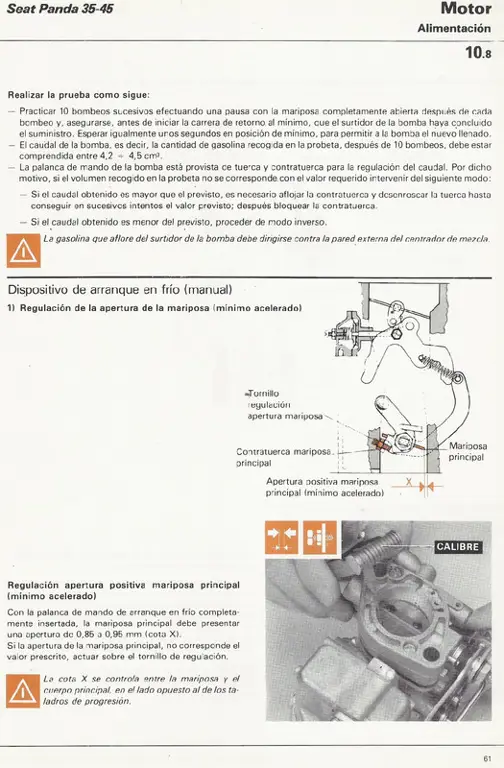 Diagram skematik votan-063