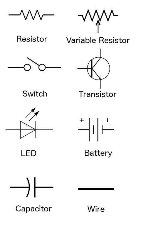 Diagram komponen elektronik