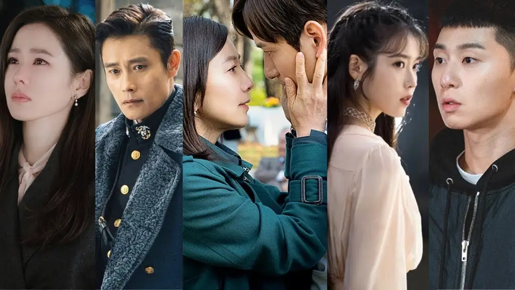 Rating drama Korea September 2020