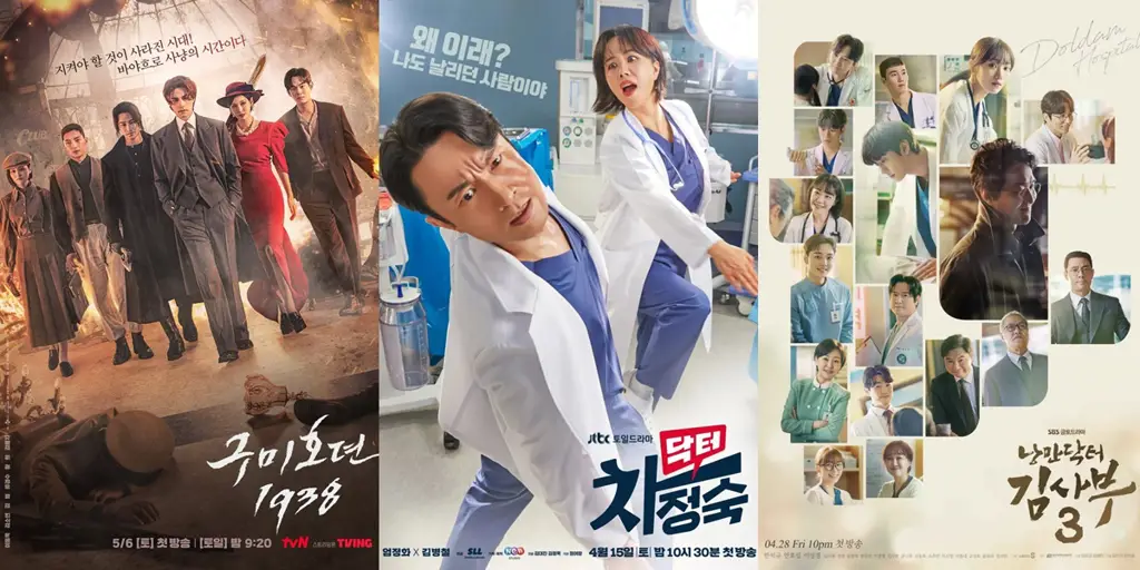 Gambar drama Korea dengan rating tertinggi