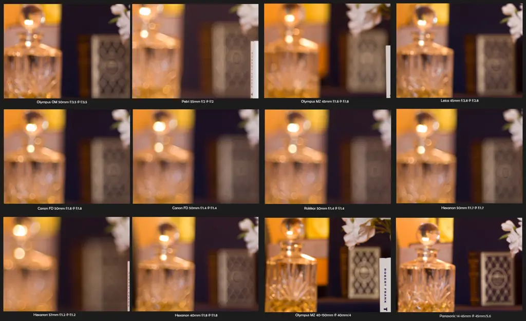 Contoh efek bokeh pada video yang dihasilkan oleh lensa dengan aperture lebar.