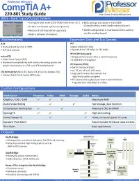 Contoh aplikasi midv-801