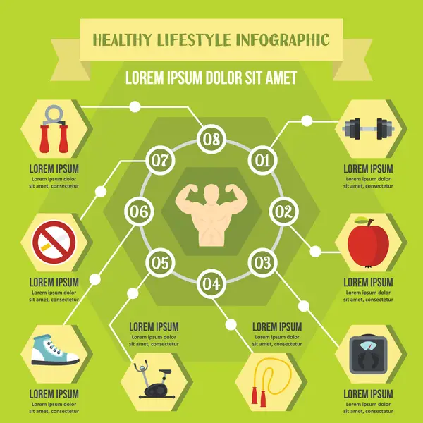 Infografis tentang gaya hidup sehat