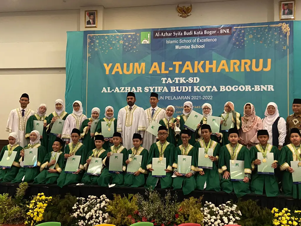 Gedung sekolah SMA Al Azhar Syifa Budi Solo yang megah dan modern