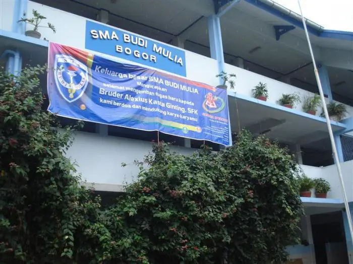 Gambar gedung SMA Budi Mulia Bogor