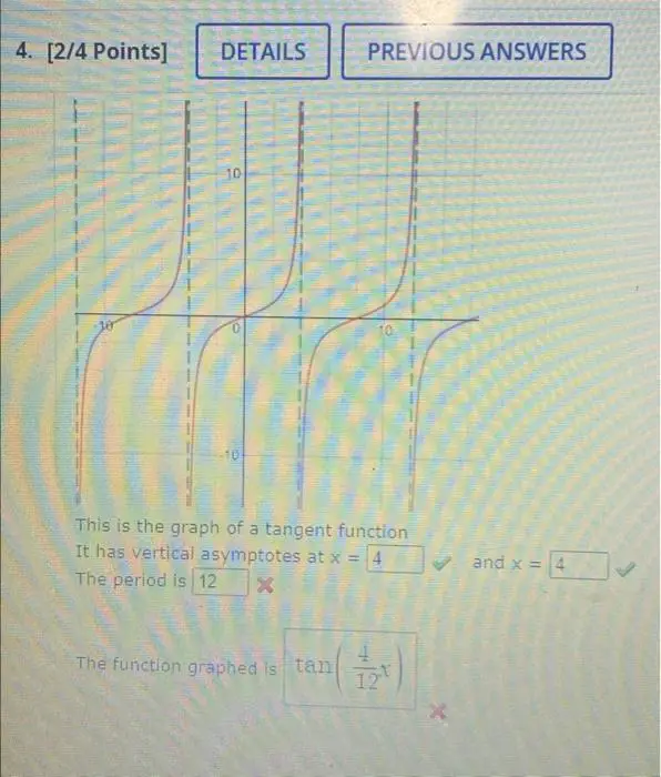 Grafik fungsi secan dan arc secan untuk menunjukkan hubungan inversnya