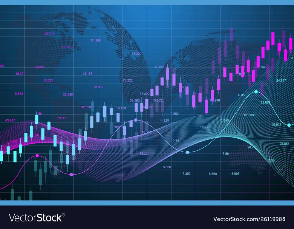 Grafik pasar saham yang menunjukkan tren naik dan turun