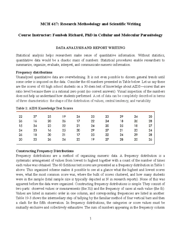 Analisis data riset tentang Royd-180