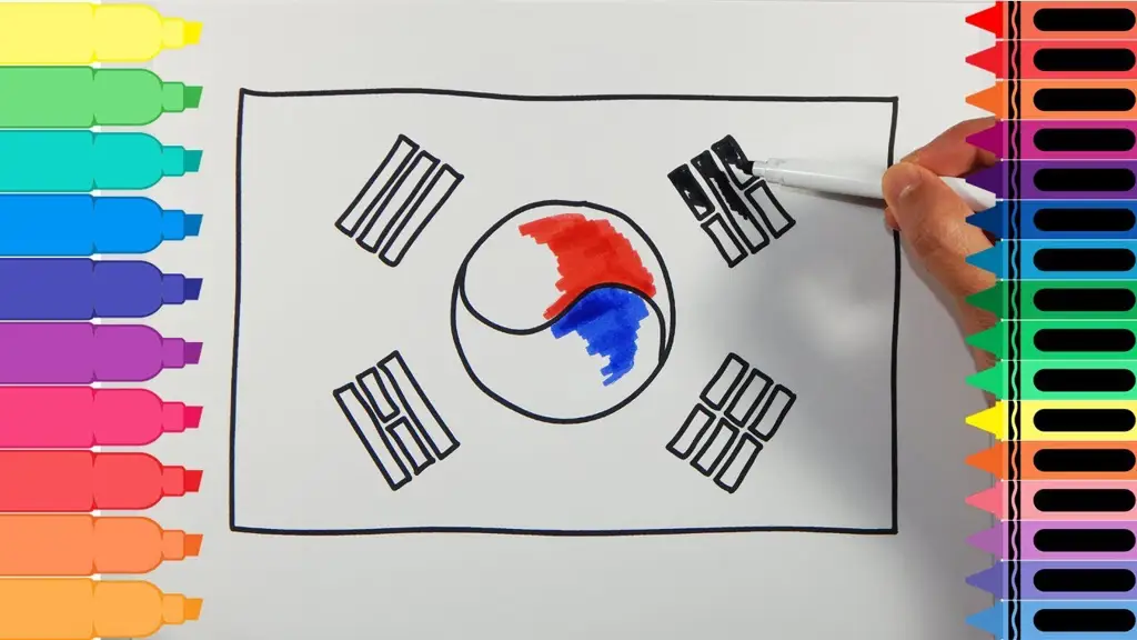 Gambar live draw togel korea