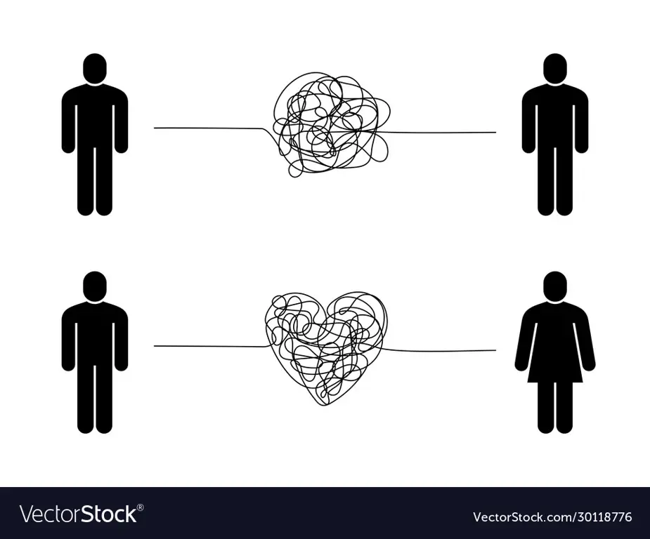 Gambar tentang hubungan yang rumit