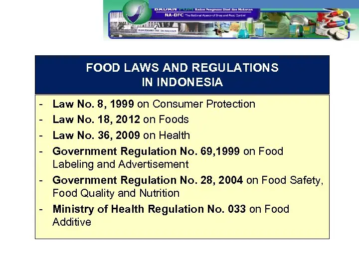 Regulasi hukum di Indonesia