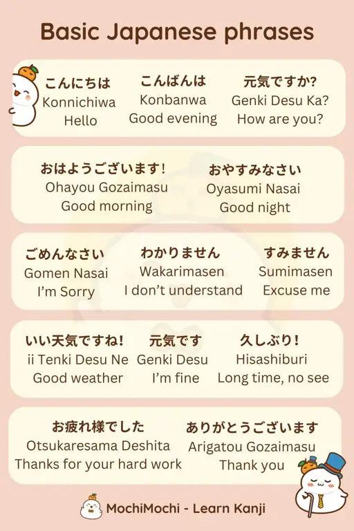 Contoh frasa bahasa Jepang