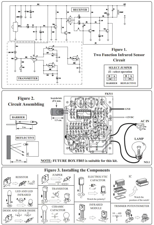 Diagram yang menjelaskan ftkd-011