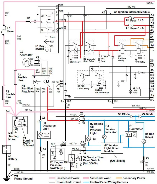 Diagram skematik JUQ 720