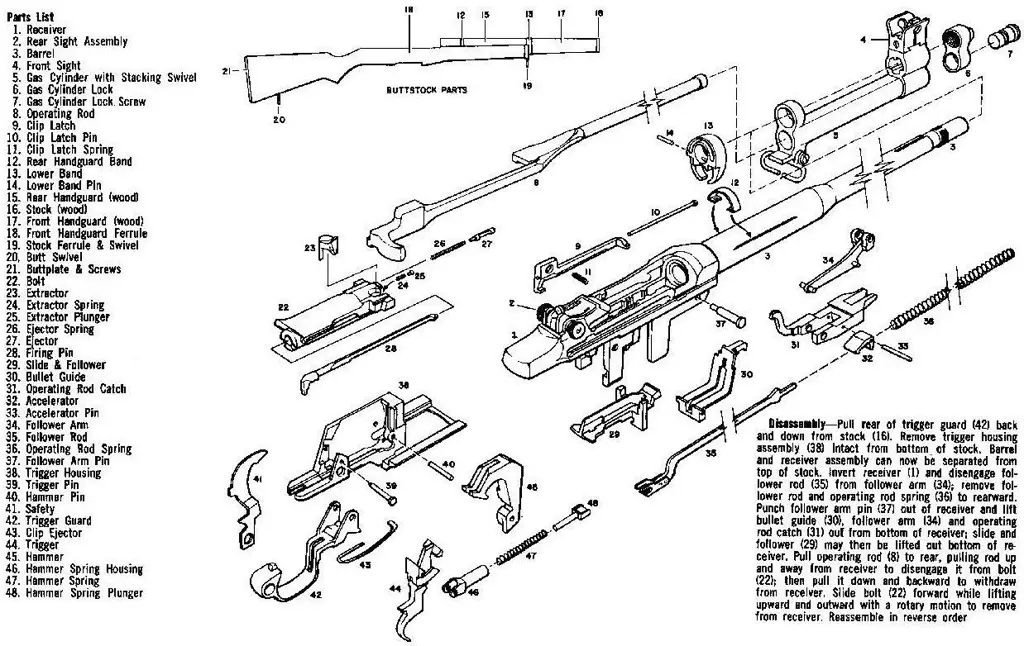 Diagram skematik roy-d14