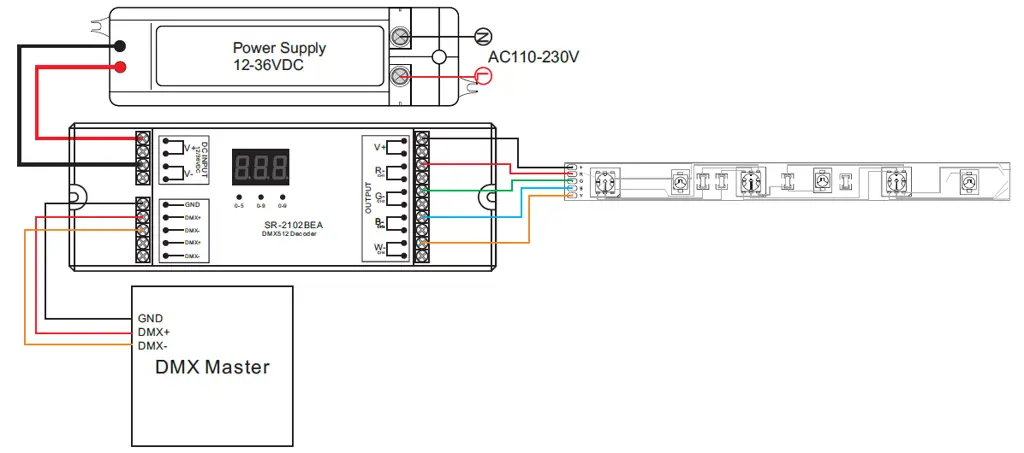 Diagram teknis Jux 512