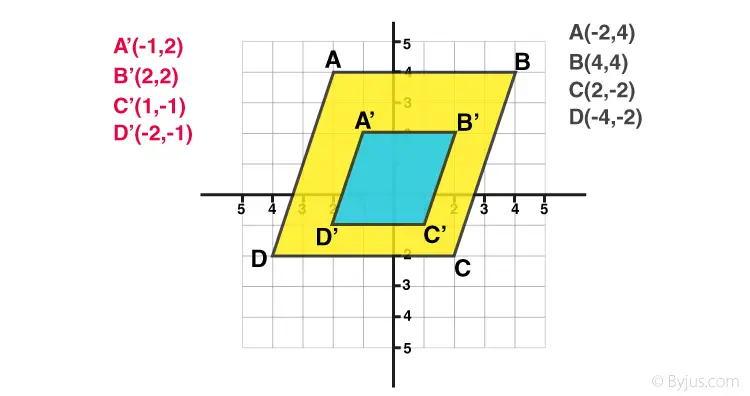 Contoh dilatasi dalam matematika