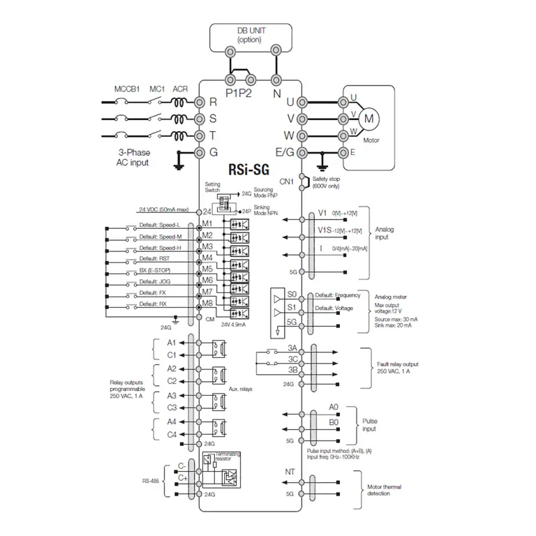 Diagram yang menjelaskan hublk-020