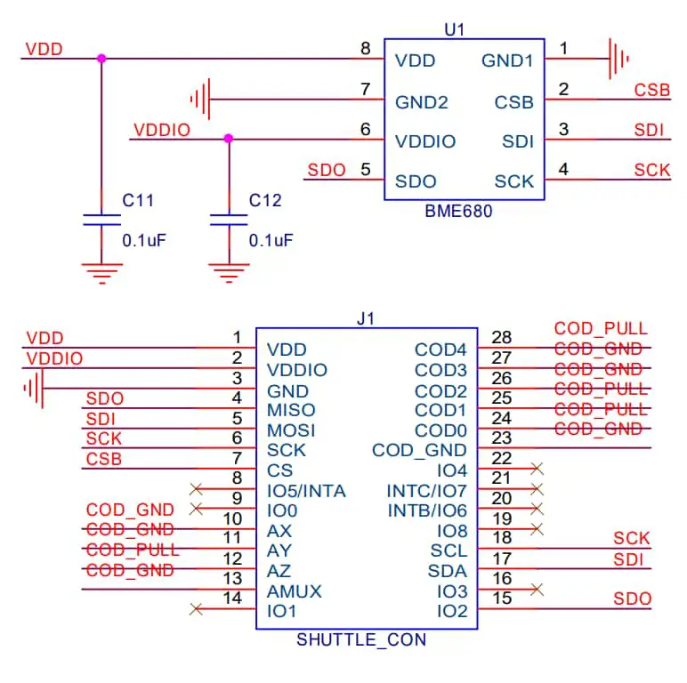 Skema atau diagram yang menjelaskan hunta-680