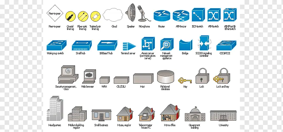 Diagram jaringan komputer yang rumit