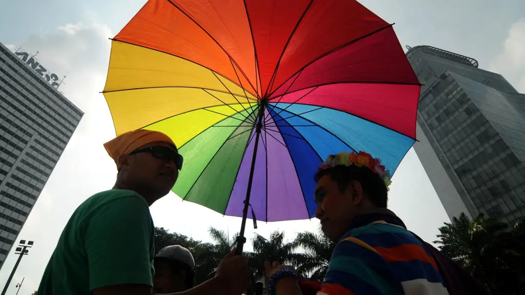 Kelompok dukungan LGBTQ di Indonesia