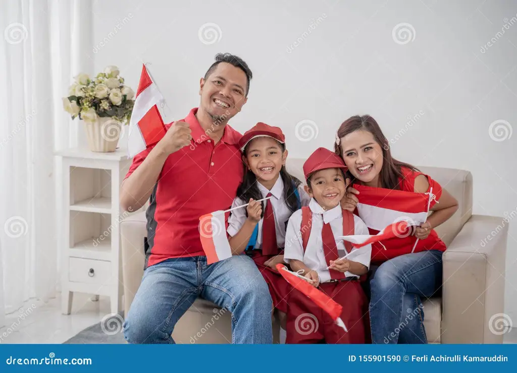 Foto keluarga Indonesia