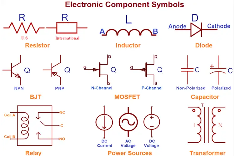 Diagram komponen elektronik dengan kode 790pkta-010