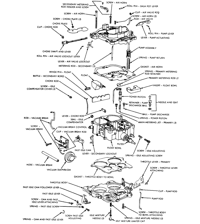 Diagram yang menjelaskan fungsi juq-814