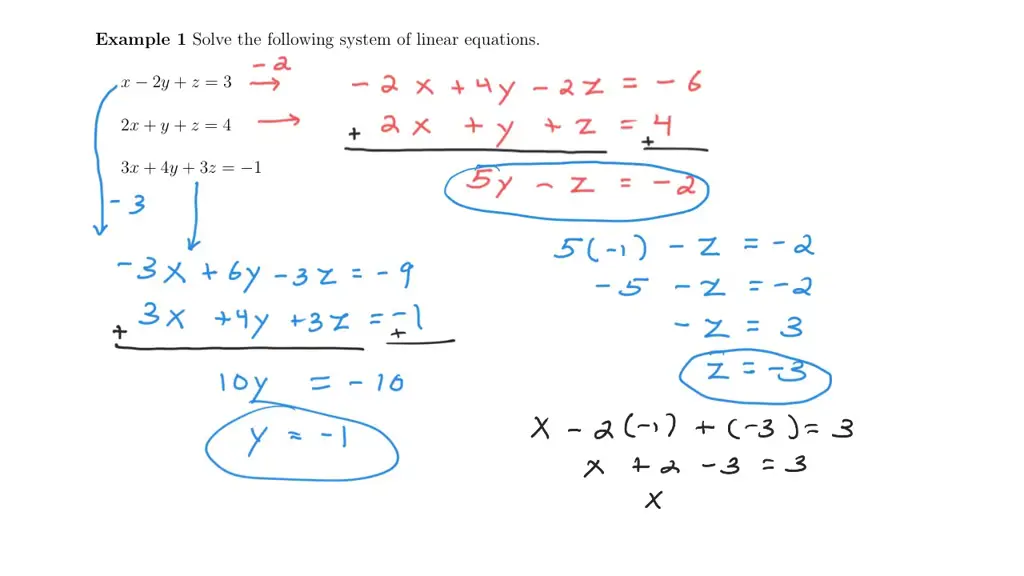 Diagram yang menjelaskan fungsi mtall-095