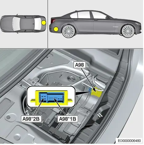 Gambar kode ATID 535