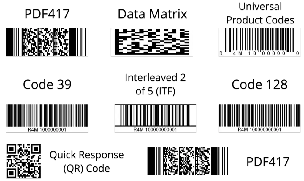 Contoh barcode