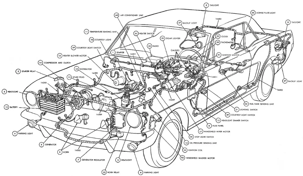 Gambar kode komponen mobil