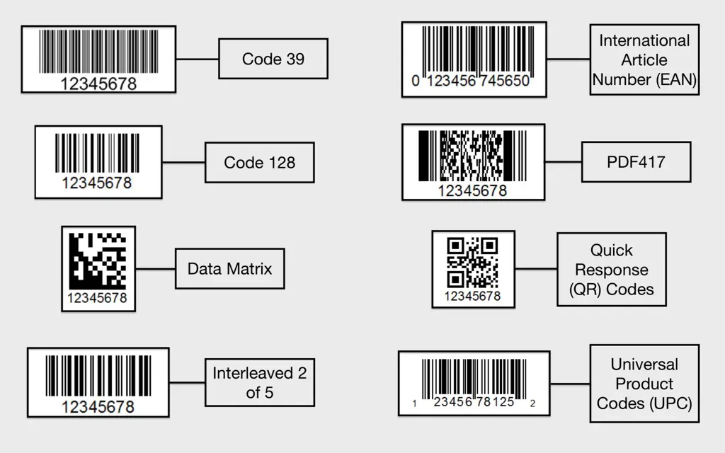 Gambar pemindai barcode yang menampilkan kode ure 052 (ilustrasi)