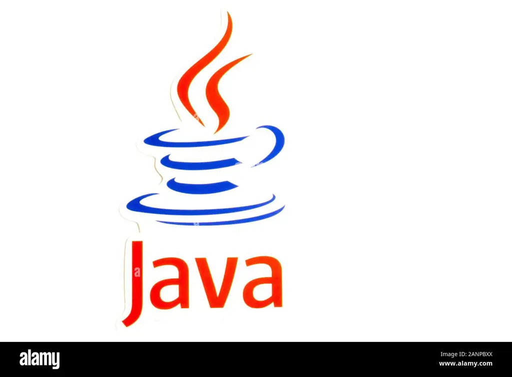 Logo Pemrograman Java