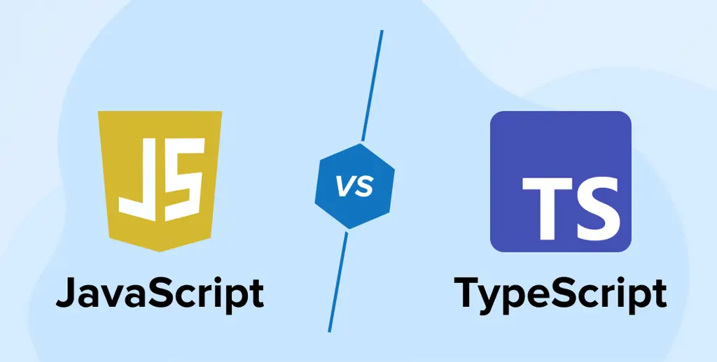 Perbandingan berbagai library JavaScript