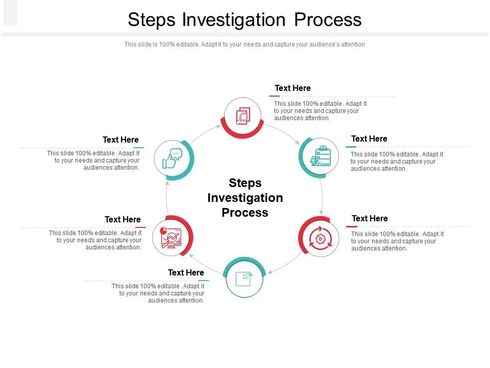 Gambar proses investigasi