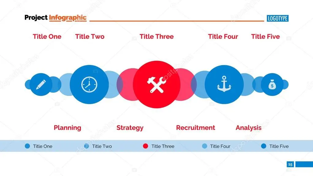 Diagram proses yang kompleks