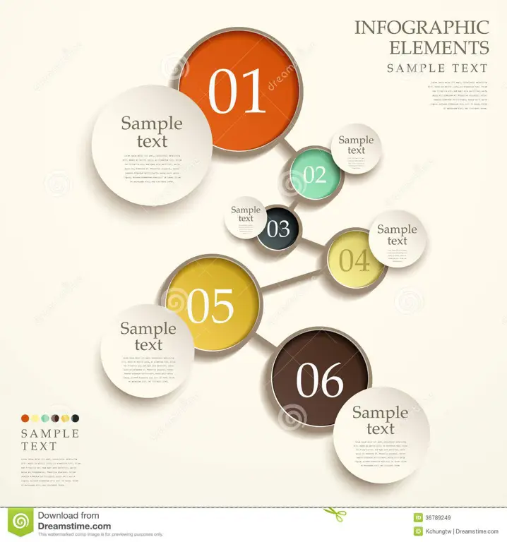 Diagram alur data abstrak yang menunjukkan bagaimana fsdss-834 mungkin terintegrasi dalam sistem yang lebih besar.