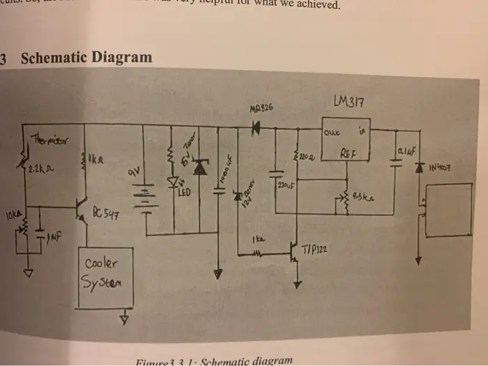 Diagram sistem miab 317