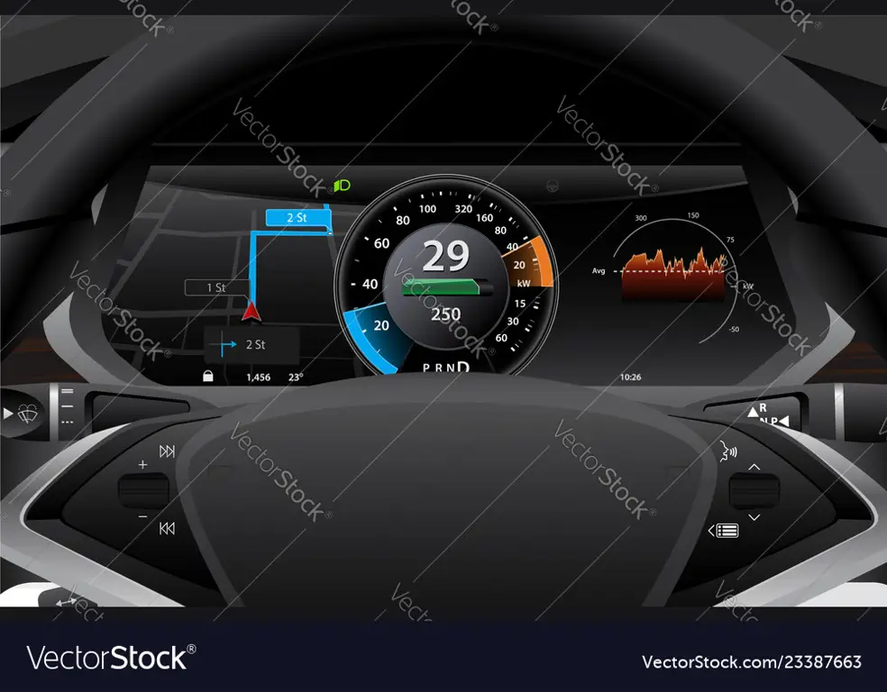 Gambar dasbor mobil dengan tampilan MIDV 853