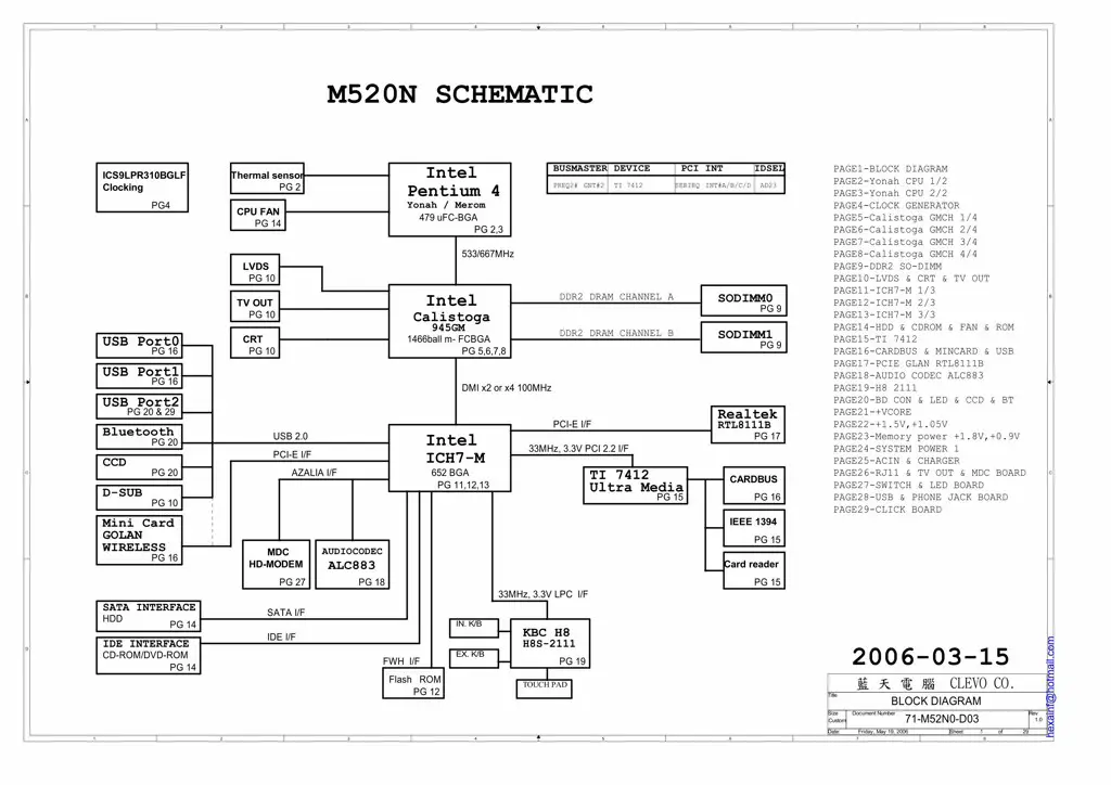 Diagram skematik midv-552