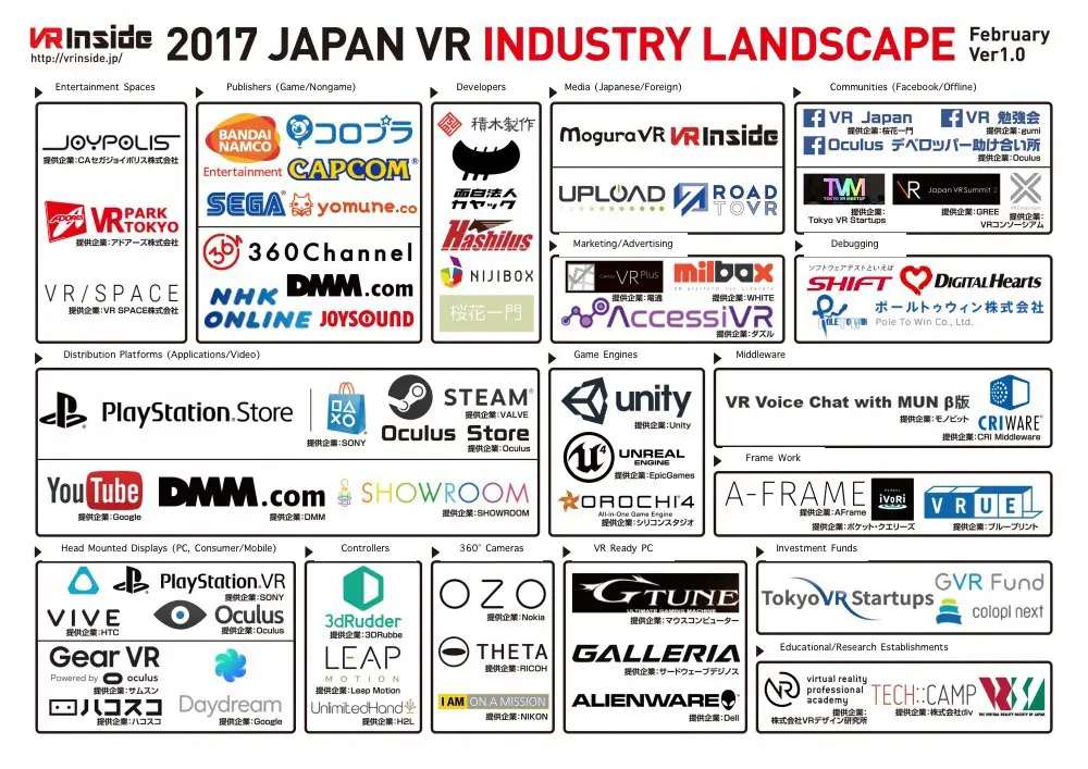 Gambar yang menampilkan industri hiburan Jepang