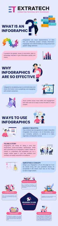 Infografis yang menjelaskan Jufe