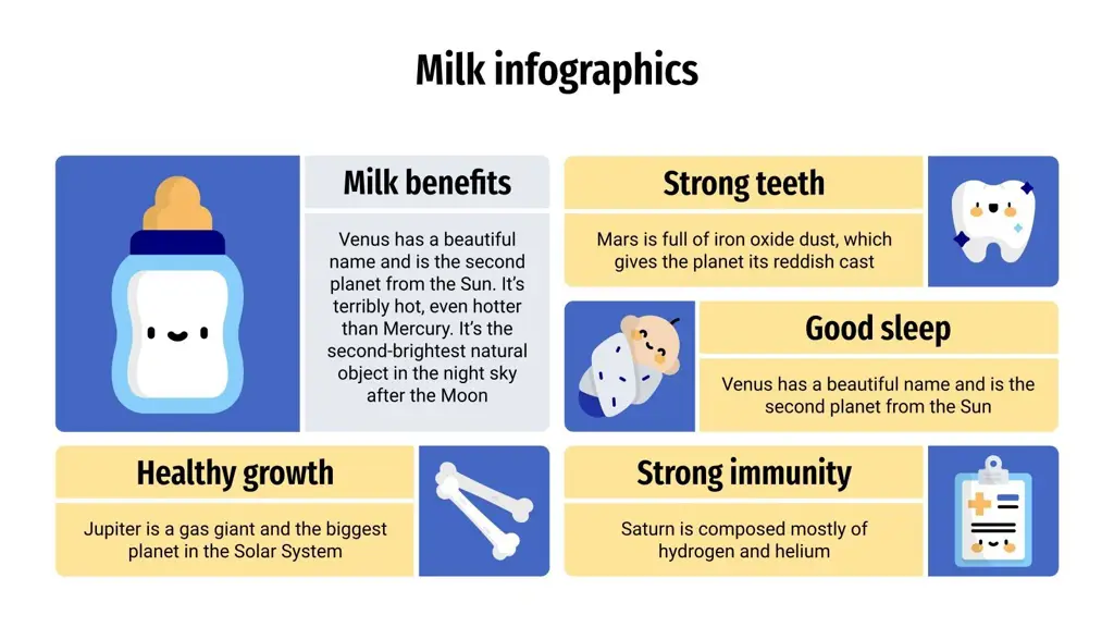 Infografis manfaat susu