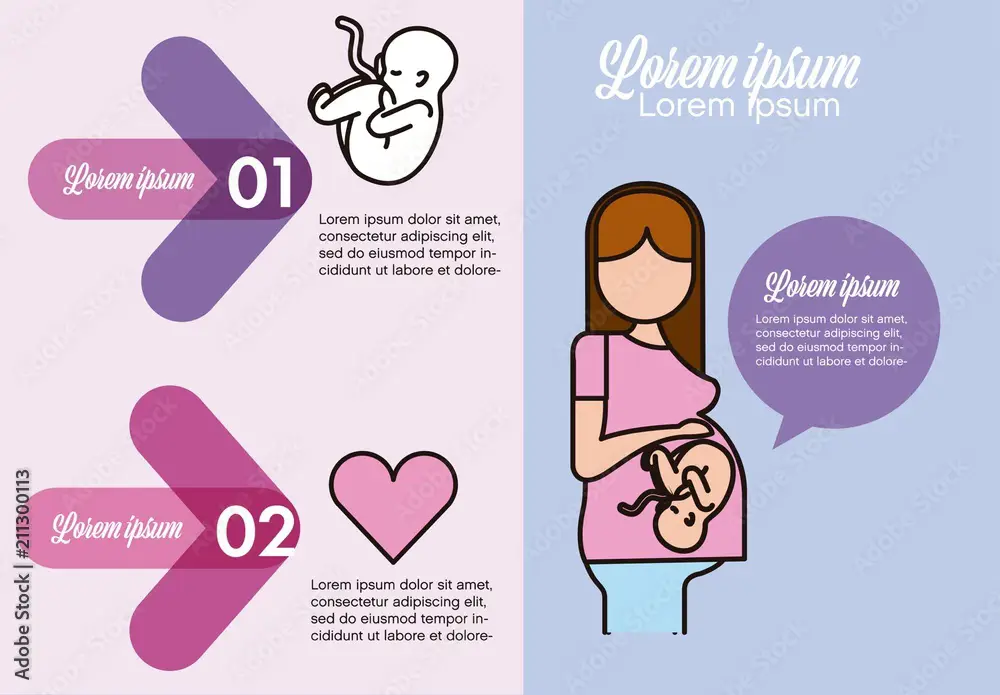 Infografis tentang kesehatan reproduksi wanita